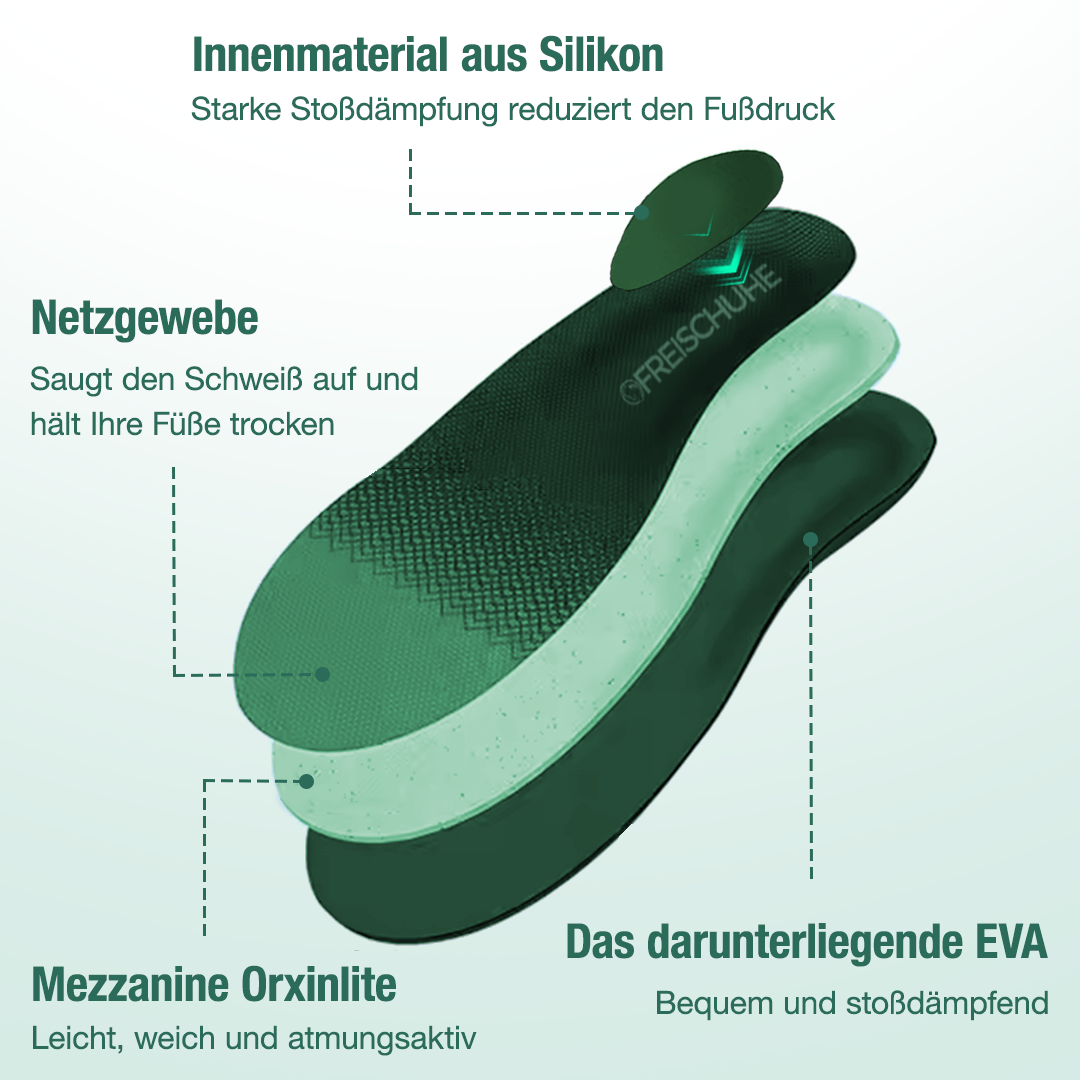 Solvema Orthopädische Winterschuhe - Schwarz